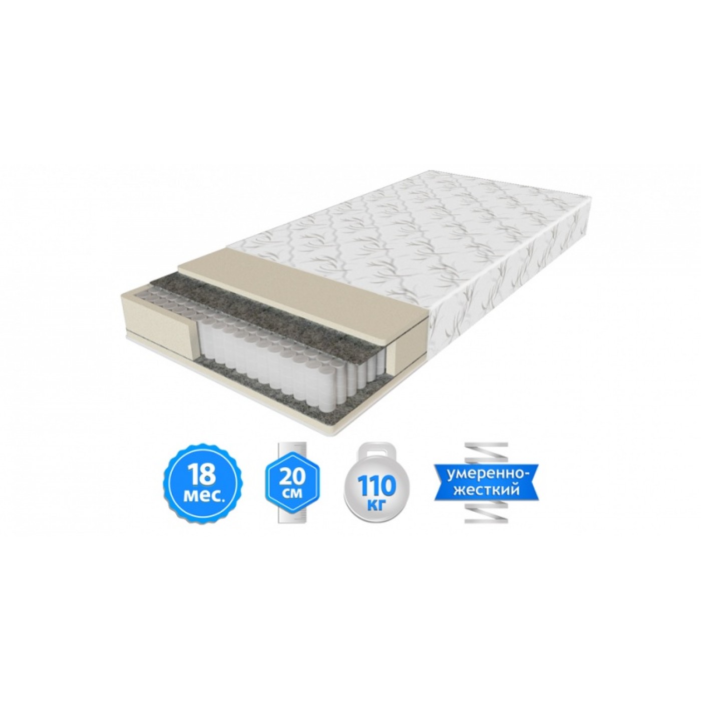Матрац ШАНС ПРЕСТИЖ