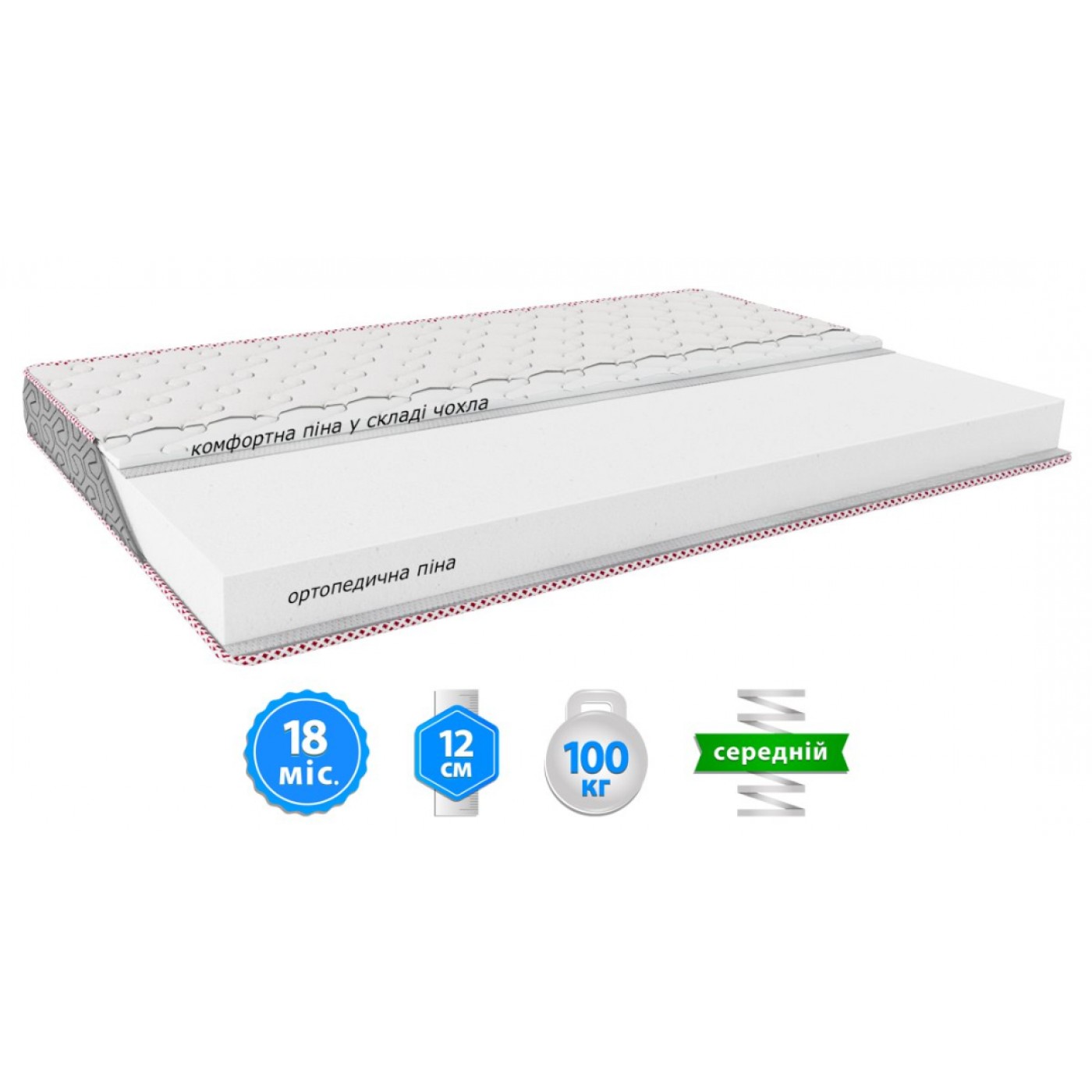 Ортопедический матрас PETIT / ПЕТИТ Fashion