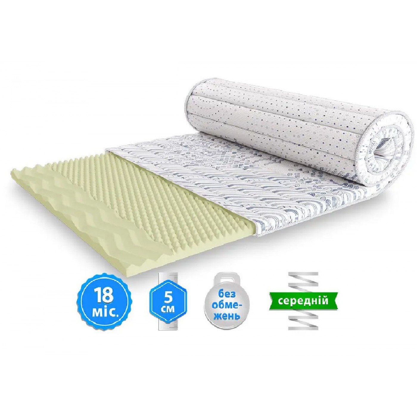 Міні-матрац скручений MALMO / МАЛЬМО