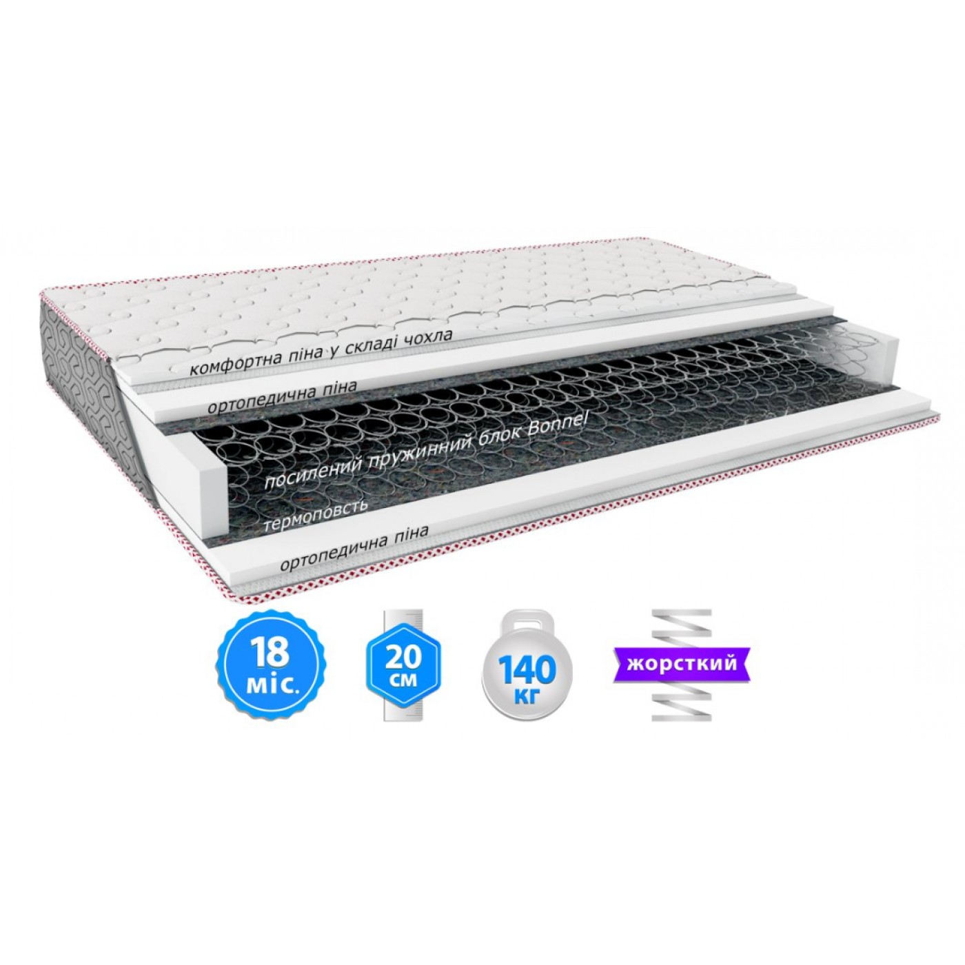 Ортопедический матрас NOVA / НОВА Fashion