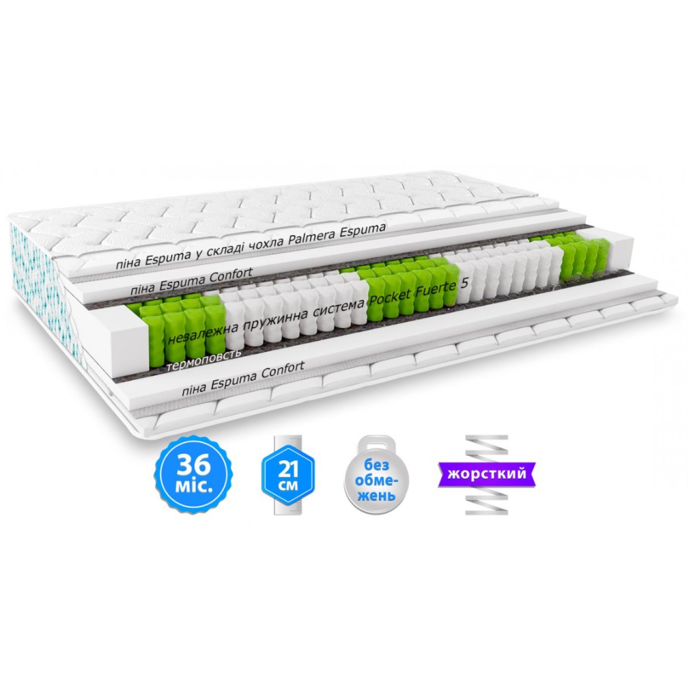 Матрас MARINA / МАРИНА Palmera