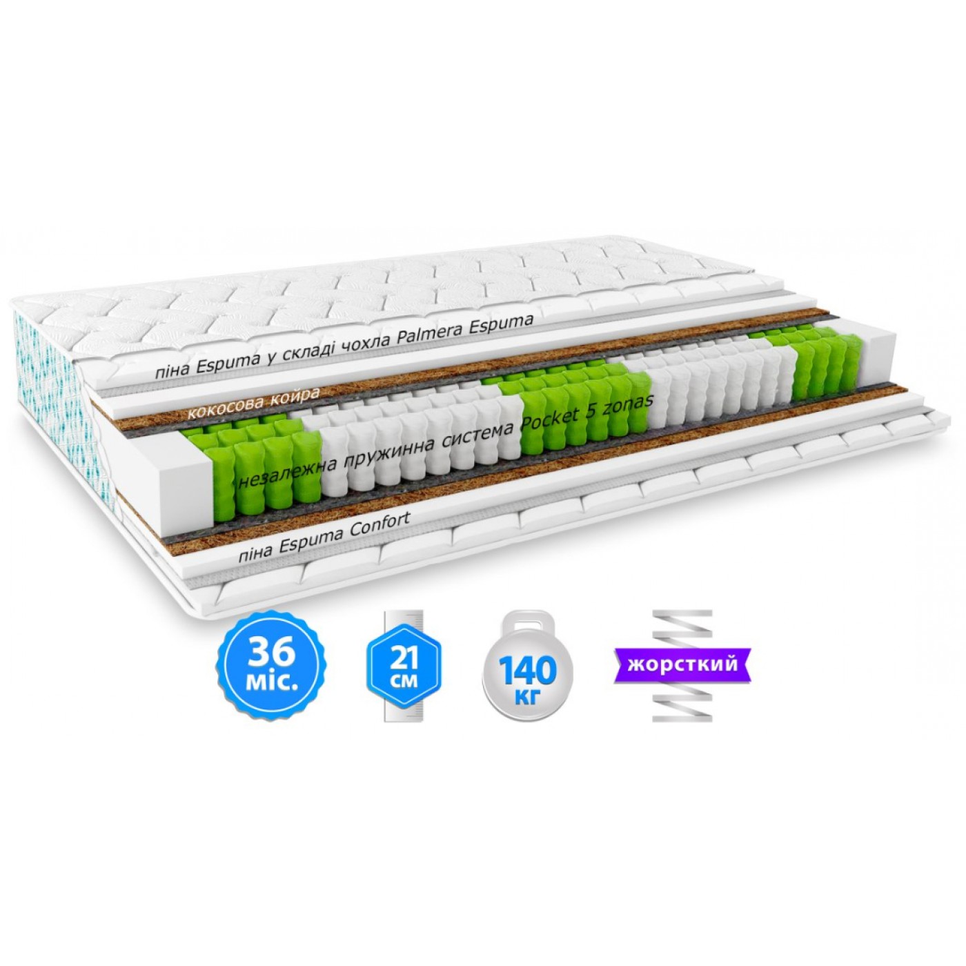 Матрац SELVA / СЕЛЬВА Palmera