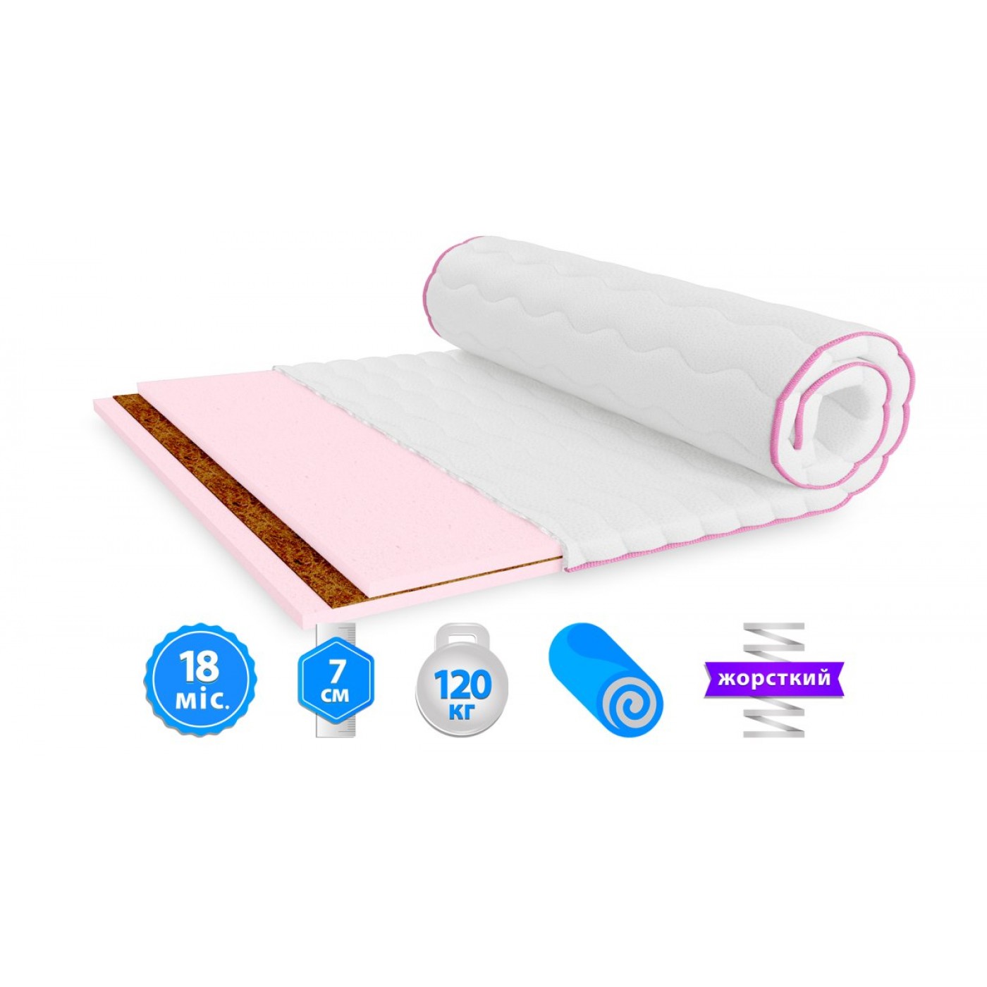 Матрац топер MARZIPAN / МАРЦИПАН Sweets