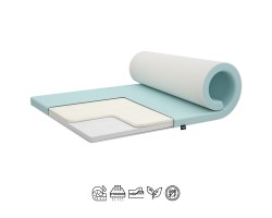 Матрас Топпер CoolSense / КулСенс Flow Collection Матрас Топпер CoolSense / КулСенс Flow Collection