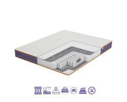 Матрас Crocus / Крокус Flowers Collection Матрас Crocus / Крокус Flowers Collection