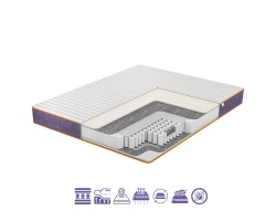 Матрас Pansy / Пензи Flowers Collection Матрас Pansy / Пензи Flowers Collection