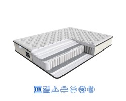 Матрас Afina / Афина Mythology Collection Матрас Afina / Афина Mythology Collection