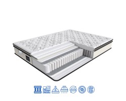 Матрас Artemida / Артемида Mythology Collection Матрас Artemida / Артемида Mythology Collection