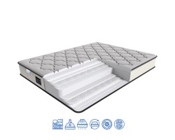 Матрас Dionis / Дионис Mythology Collection Матрас Dionis / Дионис Mythology Collection