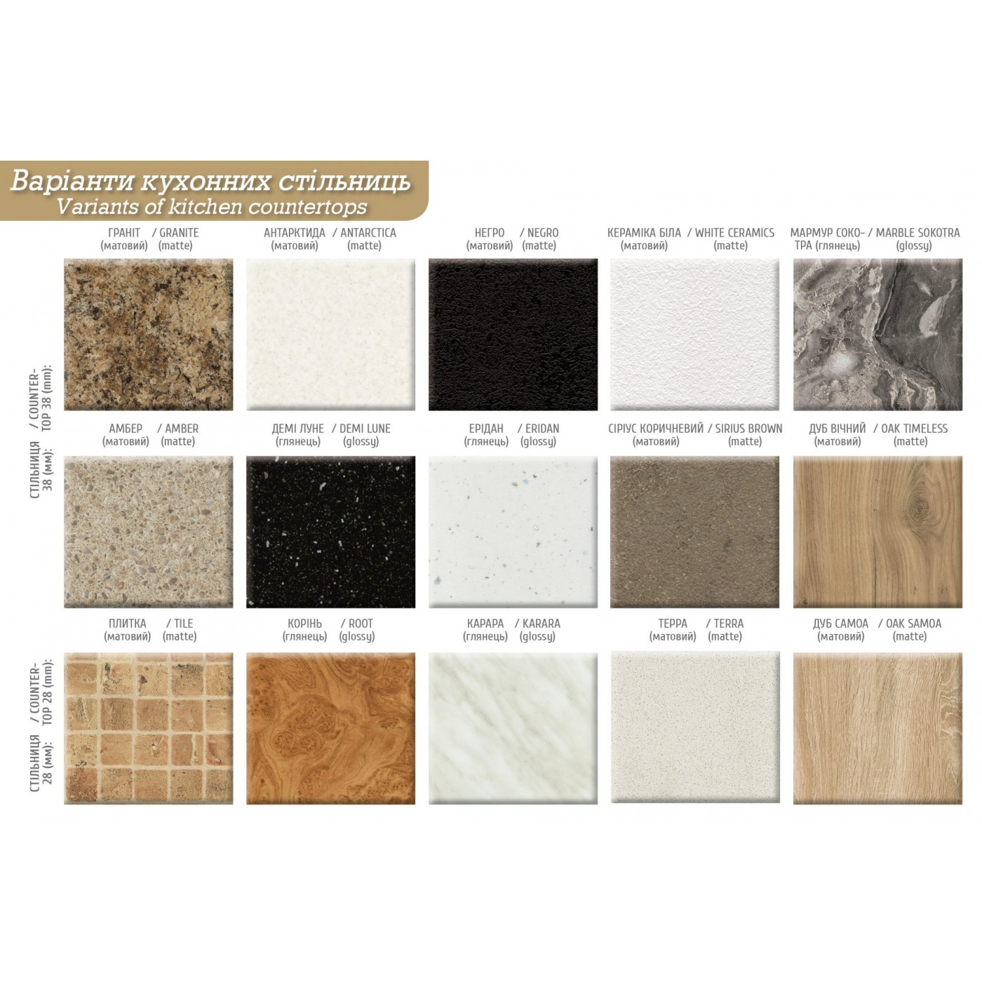 кухня Глобал