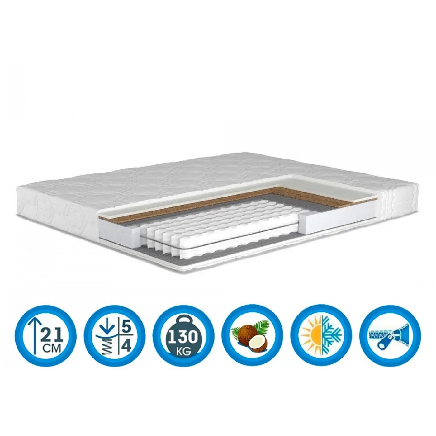 Матрас Sofia new/ София нью