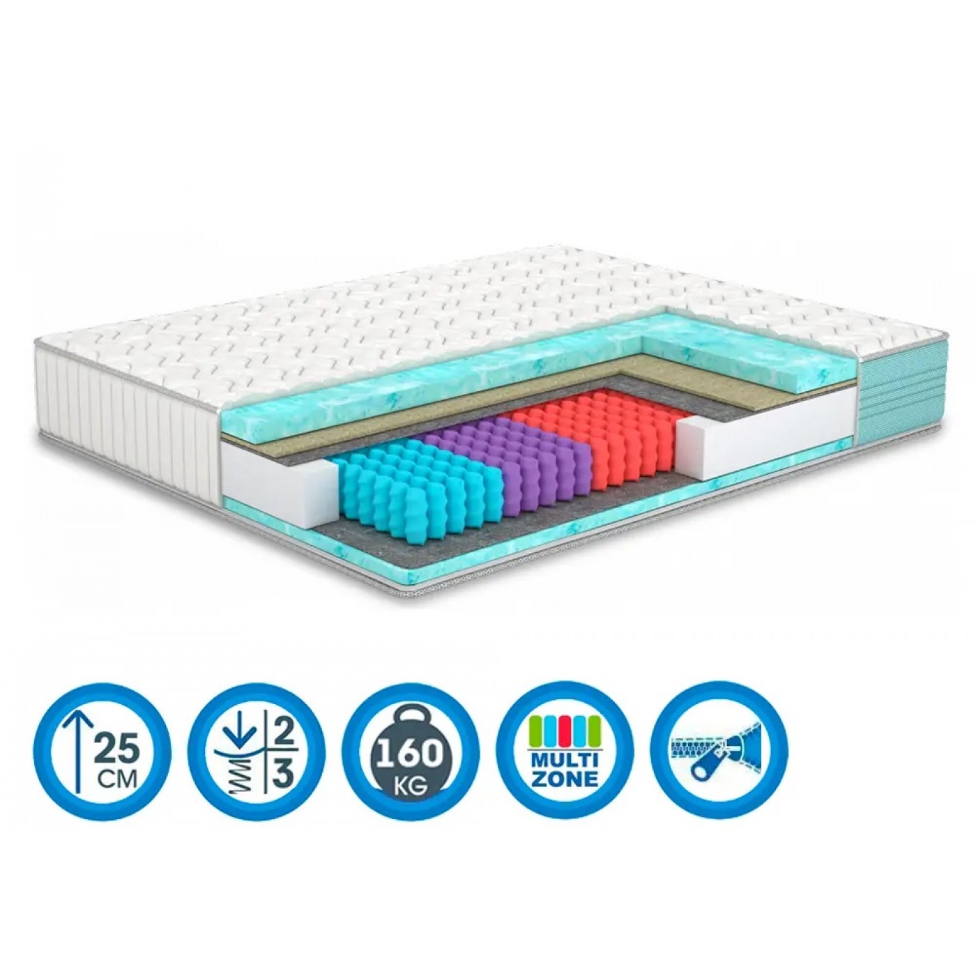 Матрац  Trends/ Трендс