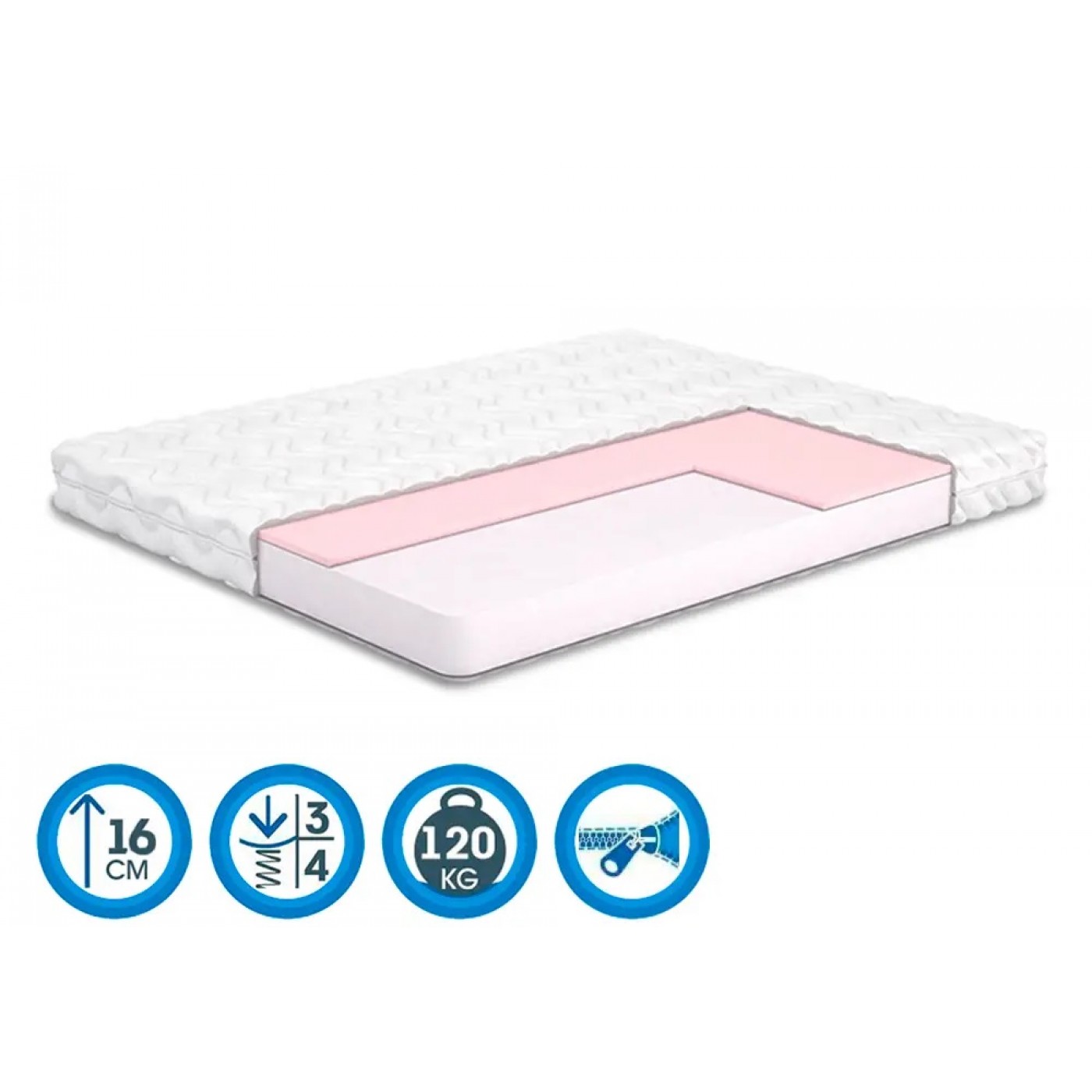 Матрас Lier / Лиер