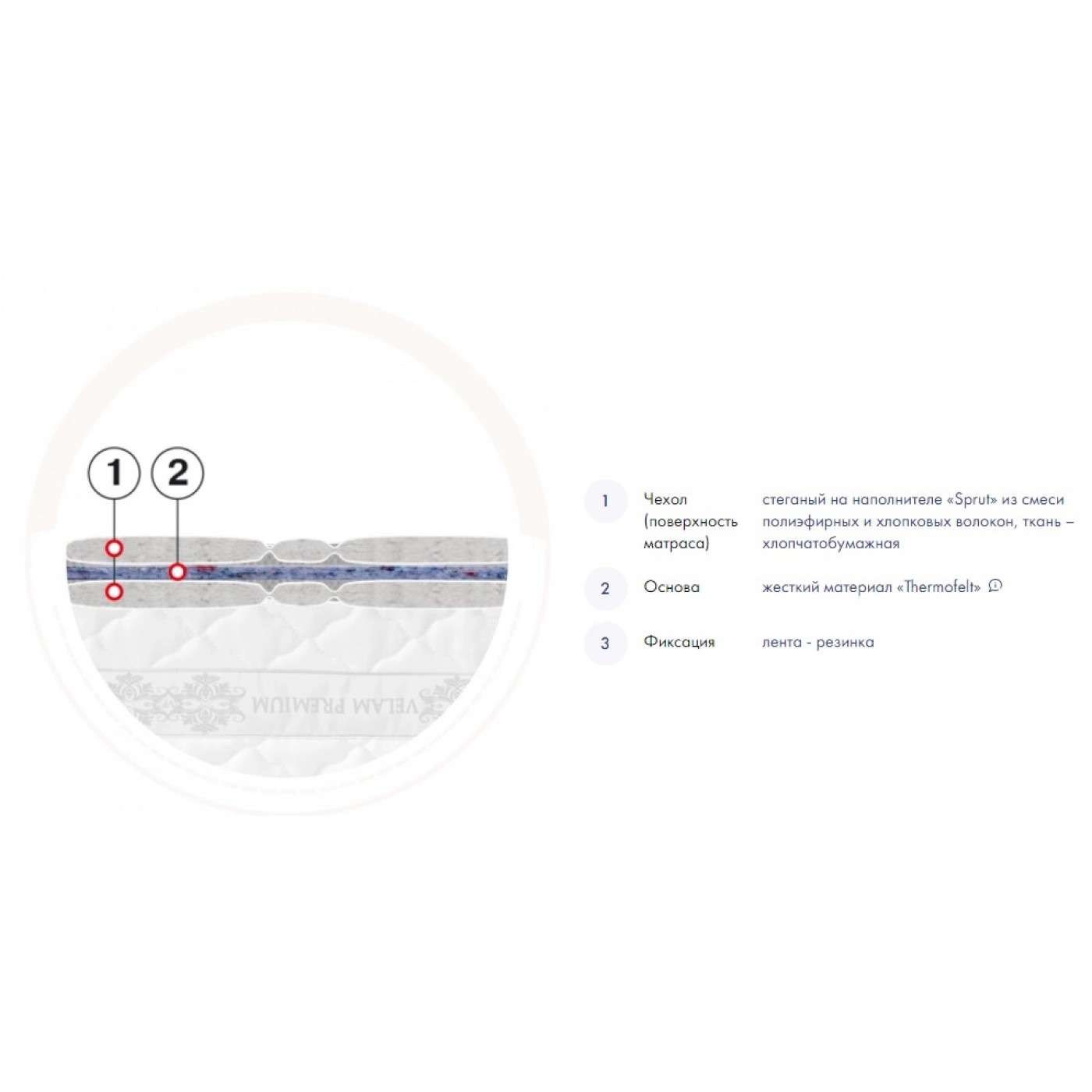 Наматрасник FLEX / Флекс