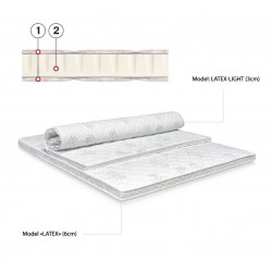 Наматрацник ЛАТЕКС