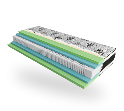 Матрац Belsonno Oro I / Оро 1