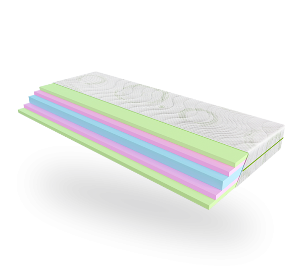 Матрац Evolution AMBITION / АМБІШН