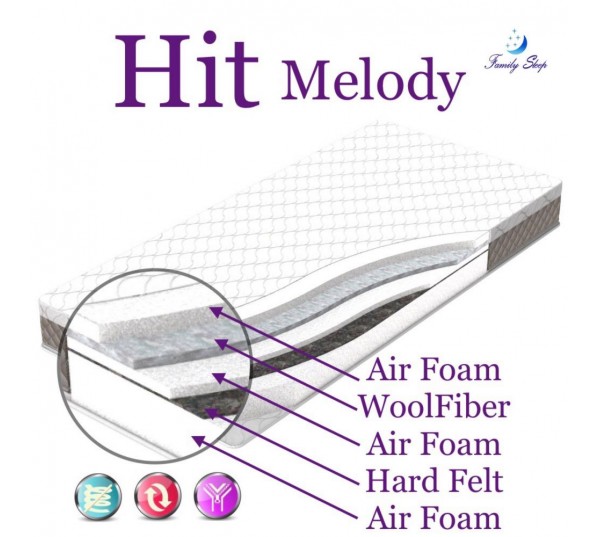 Матрац Hit/ Хіт Melody collection