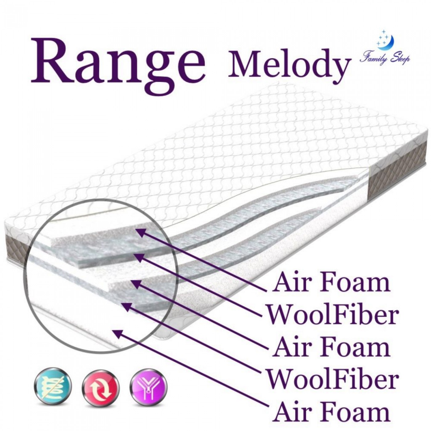 Матрац Range/Рейндж Melody collection
