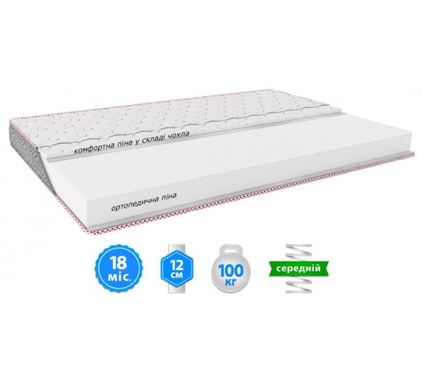 Ортопедический матрас PETIT / ПЕТИТ Fashion