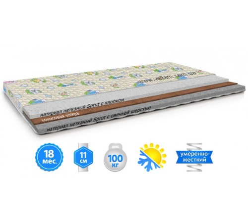 Детский матрас КОКО-ФАВОРИТ