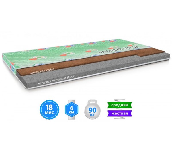 Детский матрас КОТОФЕЙ