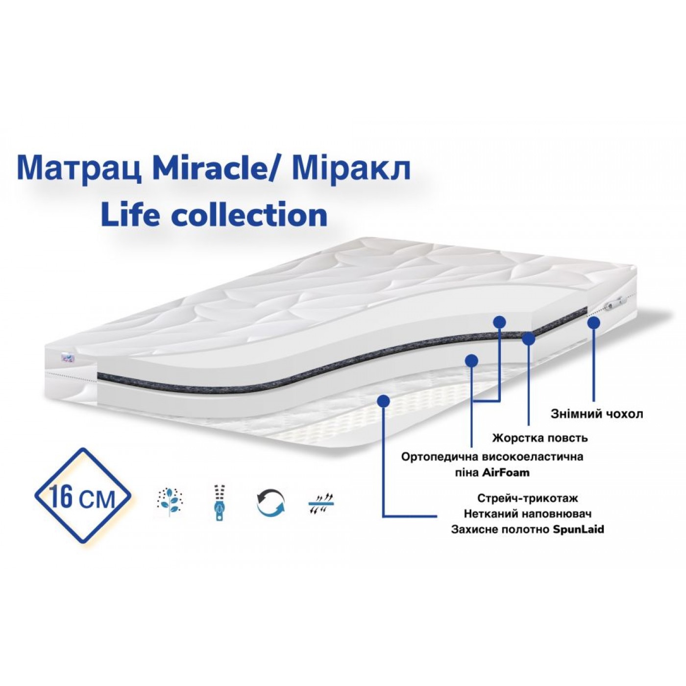 Матрац Дитячий Miracle/Міракл Life collection