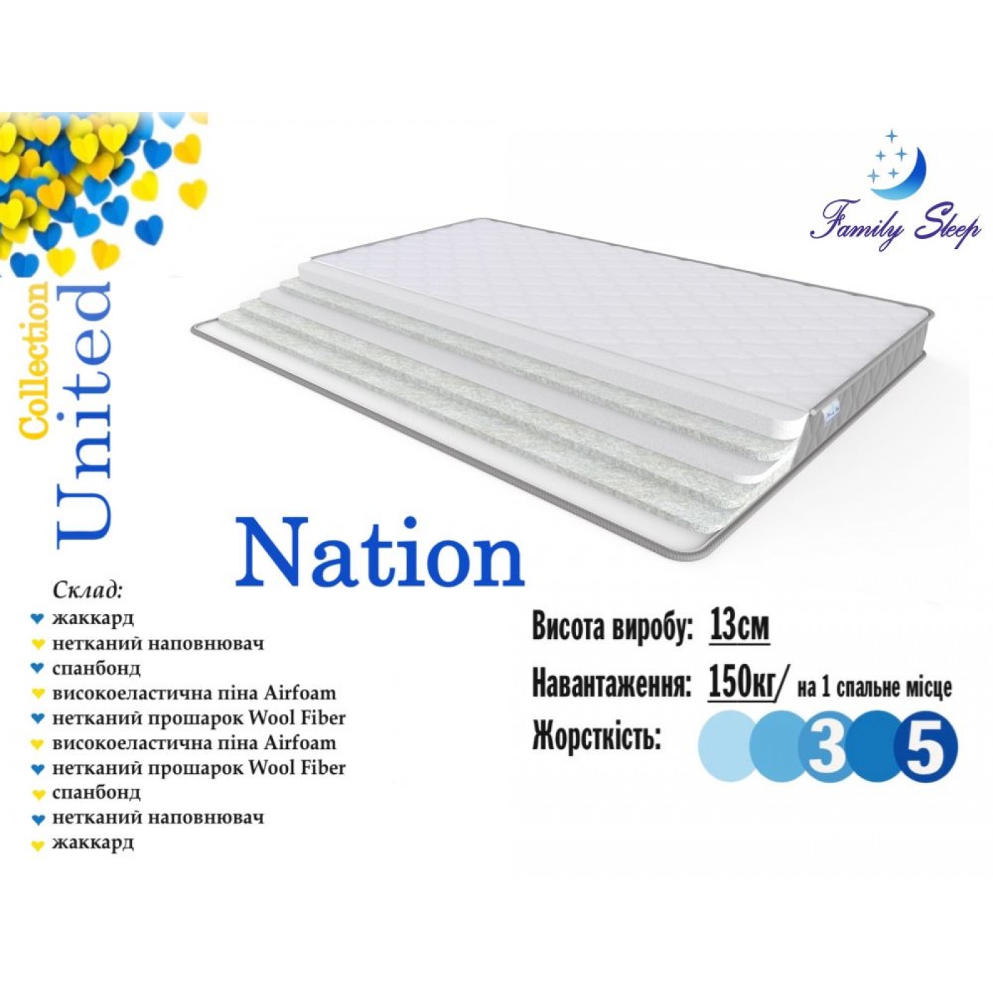 Матрас Детский Nation/ Нация United collection