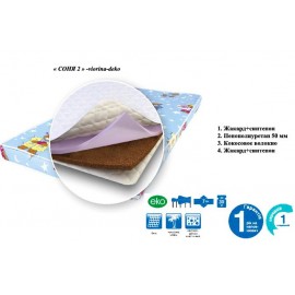 Матрас Соня 2   70mm