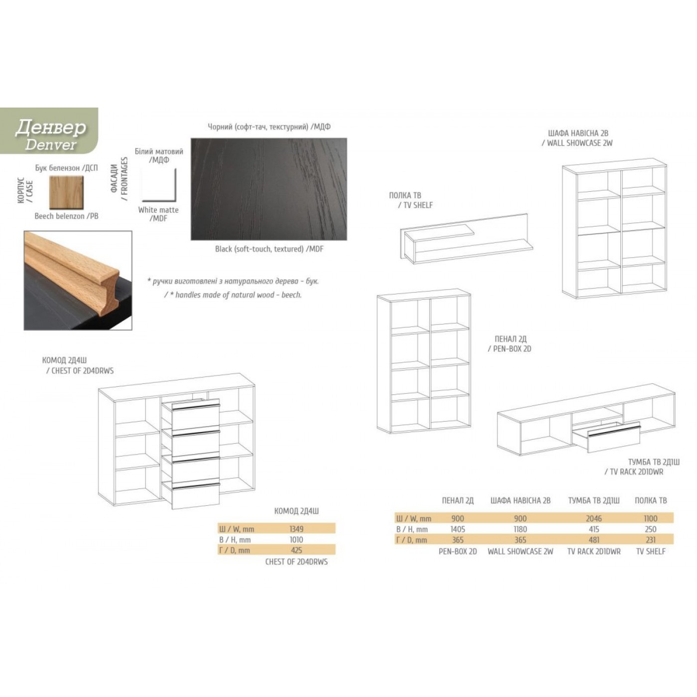 Денвер стенка