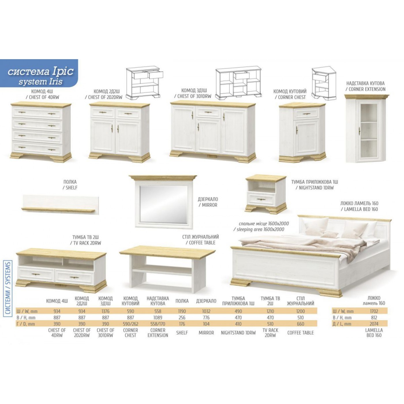 Ірис Бар 1В2Д1Ш