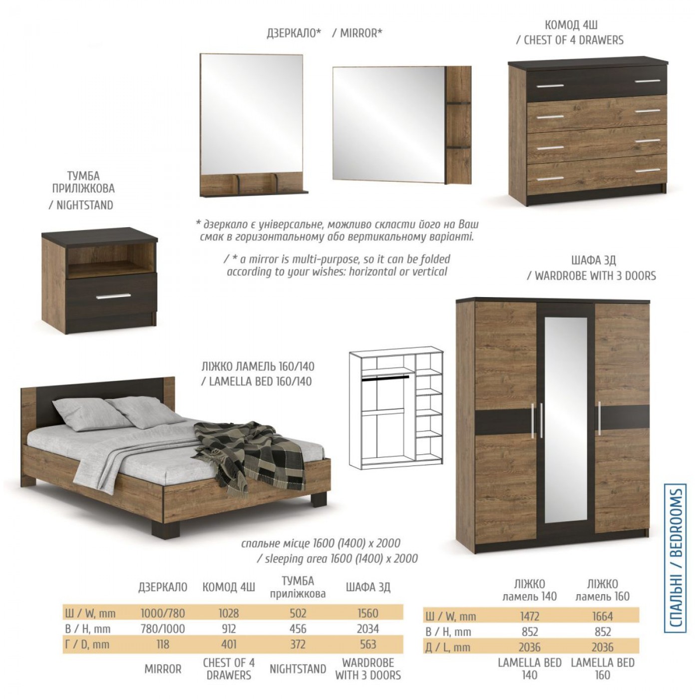 Вероніка Дзеркало