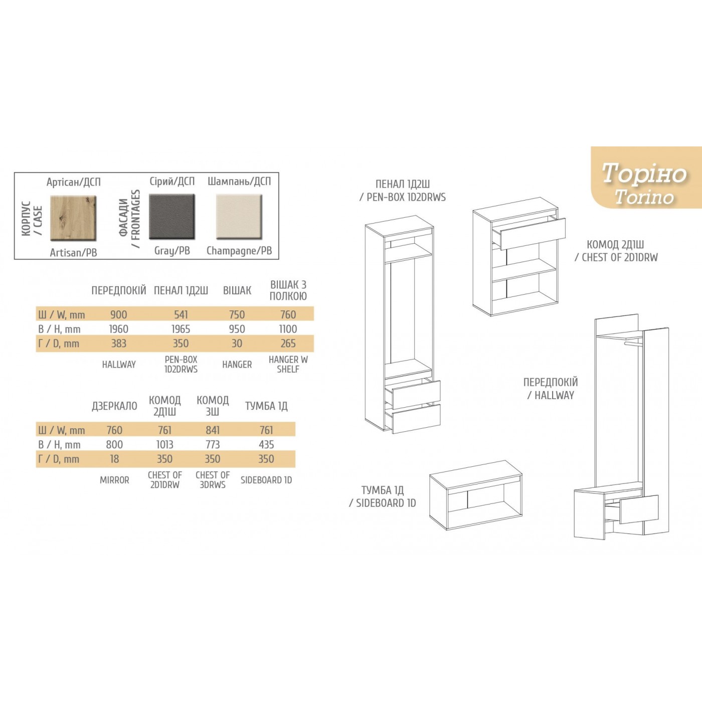 Торино Модульная Прихожая