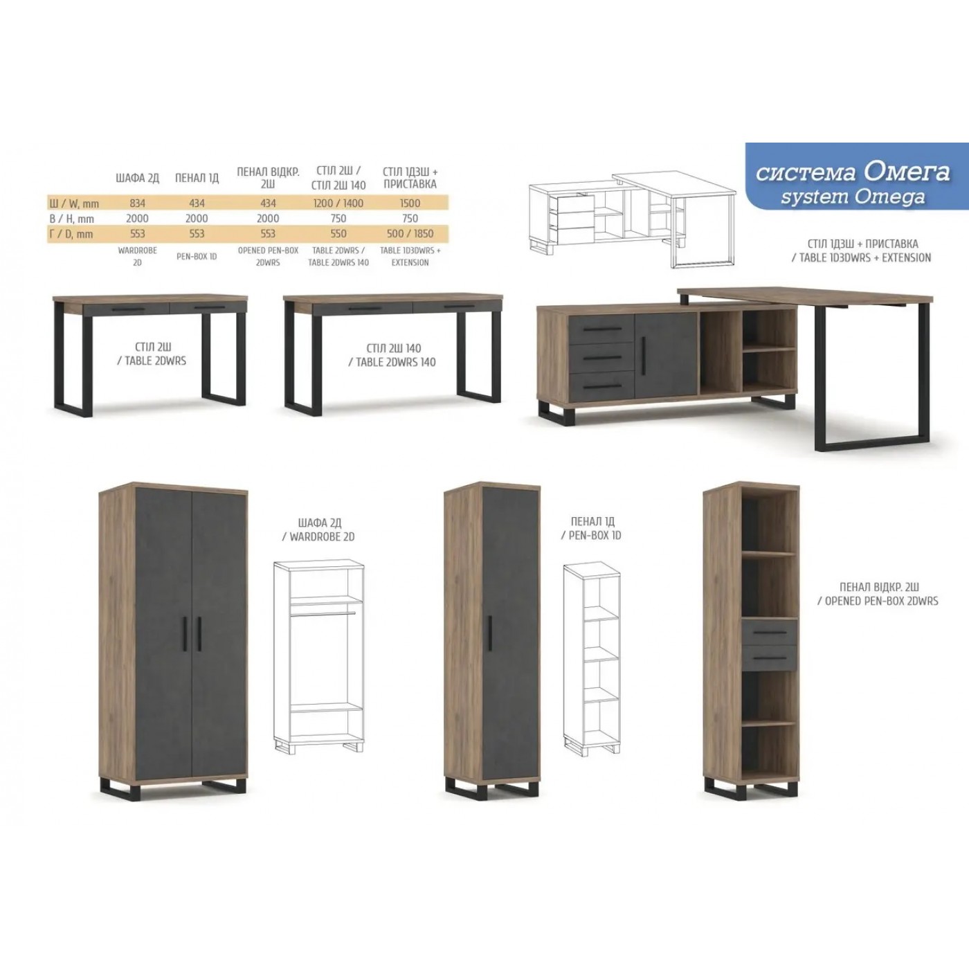 Приставка стола Омега