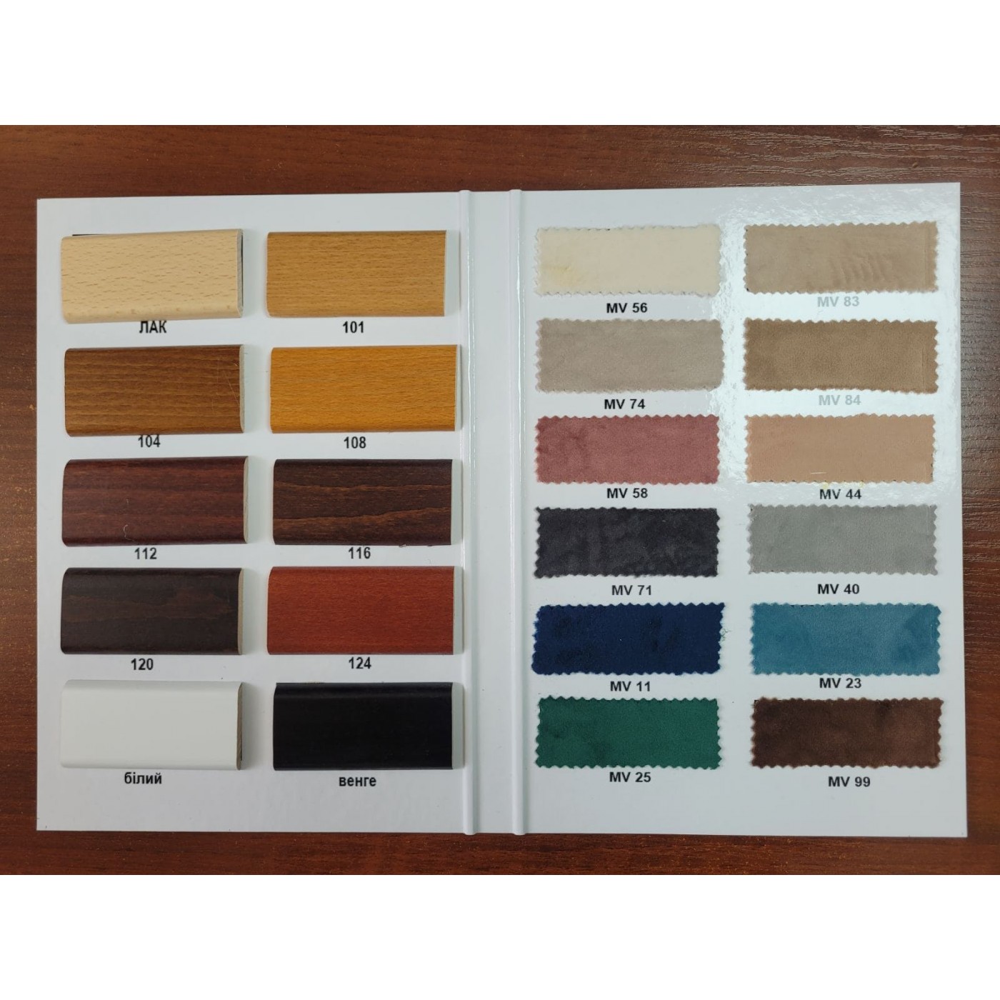 Кровать Милвоки