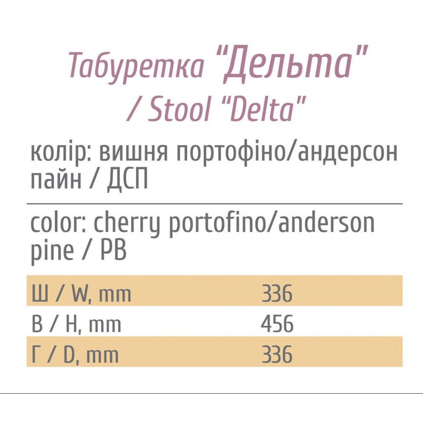 Табуретки Дельта (2шт.)