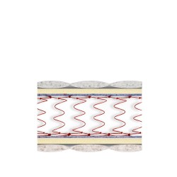 Матрац MaNi SORRENTO / Сорренто