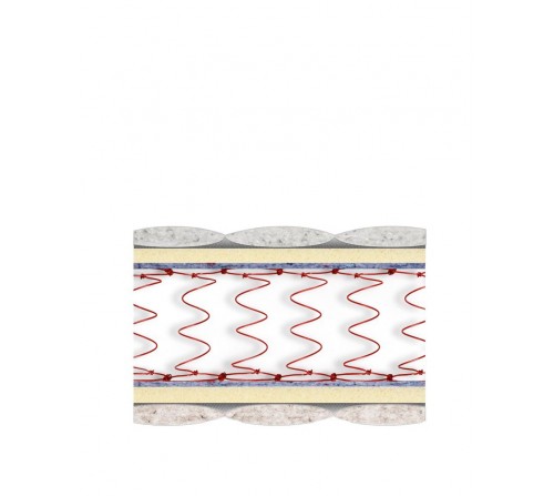 Матрац MaNi SORRENTO / Сорренто