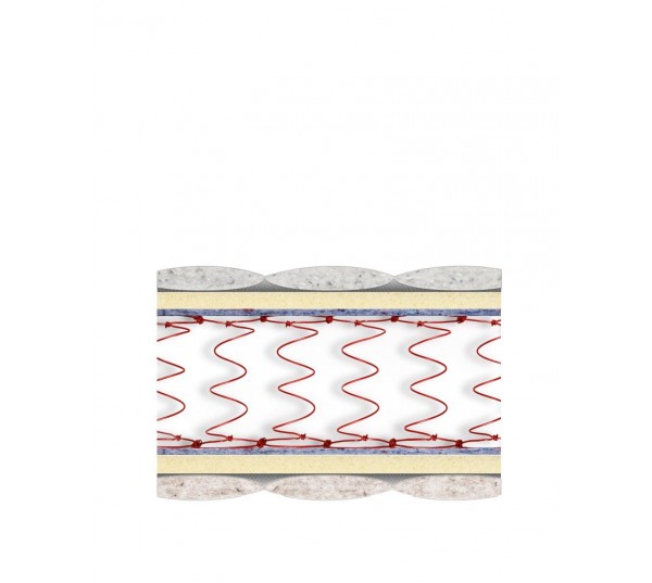 Матрац MaNi SORRENTO / Сорренто