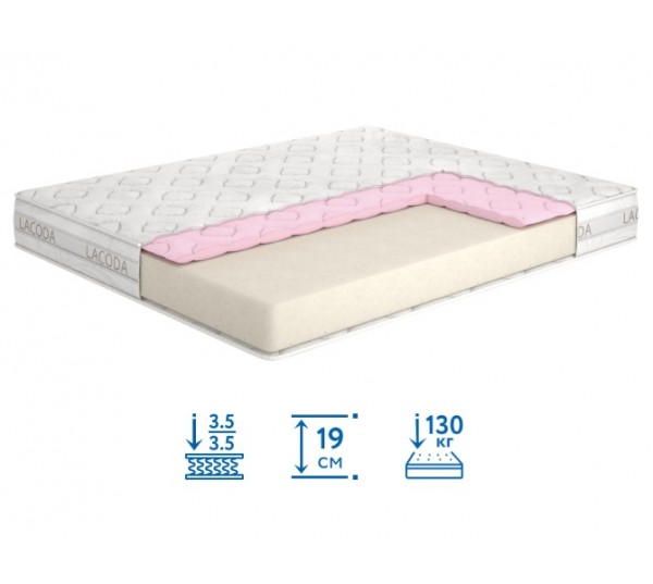 Матрас Амбре / Ambre