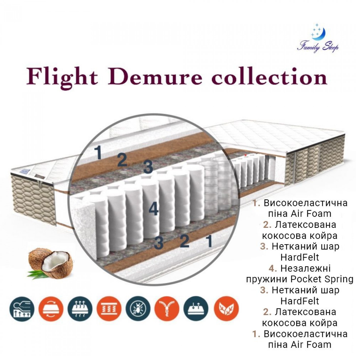 Матрац Flight/Флайт Demure collection