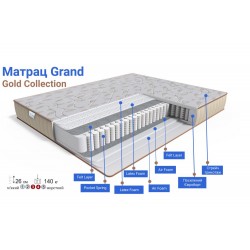 Матрас Grand/ Гранд GOLD Collection