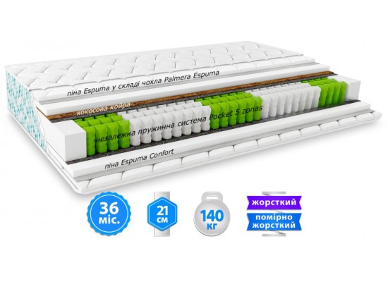 Матрац PLAYA / ПЛАЯ Palmera