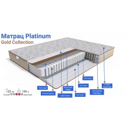 Матрас Platinum/Платинум GOLD Collection