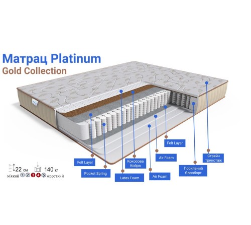 Матрац Platinum/Платинум GOLD Collection
