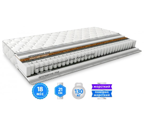 Матрац ШАНС КОКОС