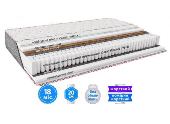 Ортопедичний матрац GLEM / ГЛЕМ Fashion