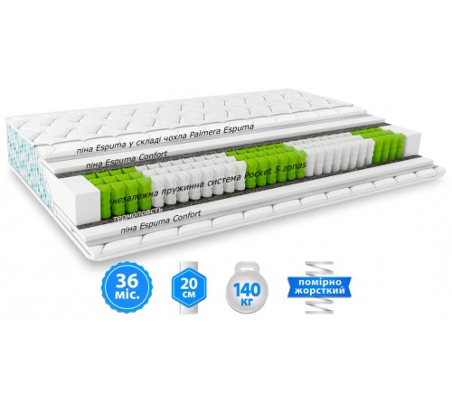 Матрас ALMA / АЛЬМА Palmera