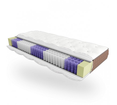 Матрац AMULET / АМУЛЕТ