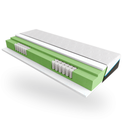 Матрас Belsonno NERO ll  / НЕРО 2